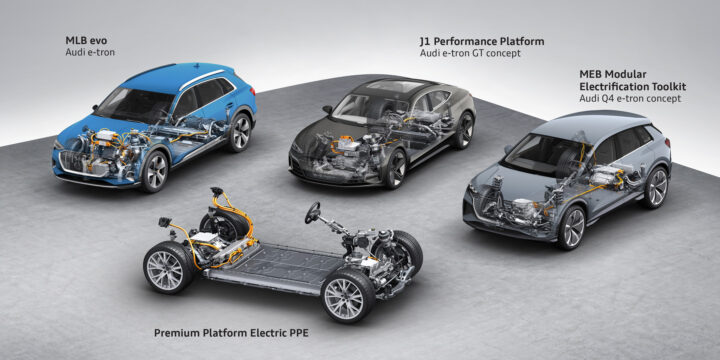 VW Group SSP EV platform due in 2026 with 12-minute charging